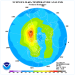 25 Novembre 10 hPa