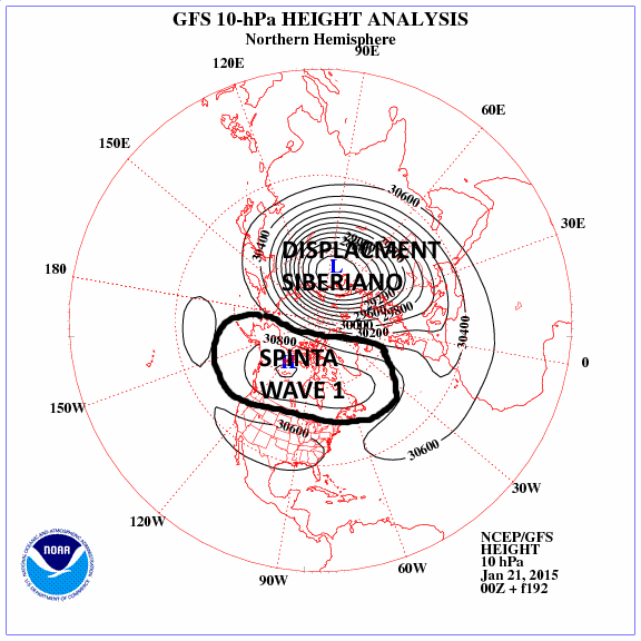 gfs_z10_nh_f192