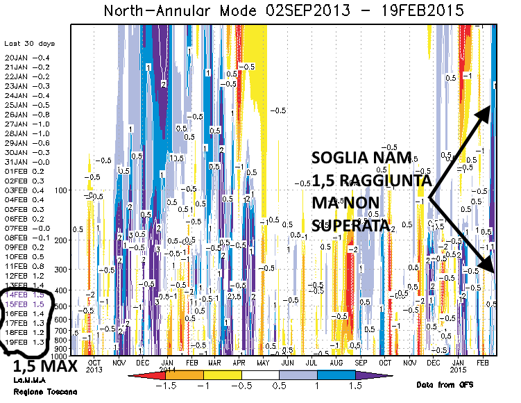 gfs_nam_web_1