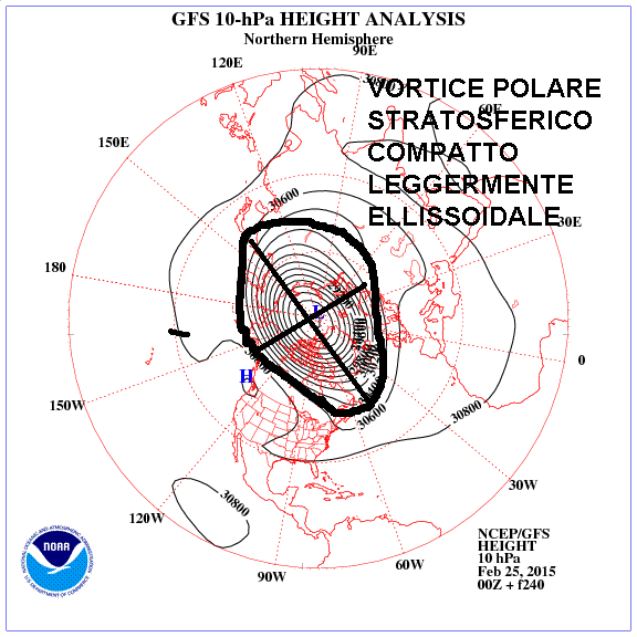 gfs_z10_nh_f240 (1)