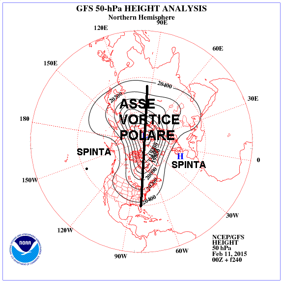 gfs_z50_nh_f240