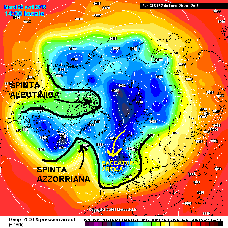 gfsnh-0-192