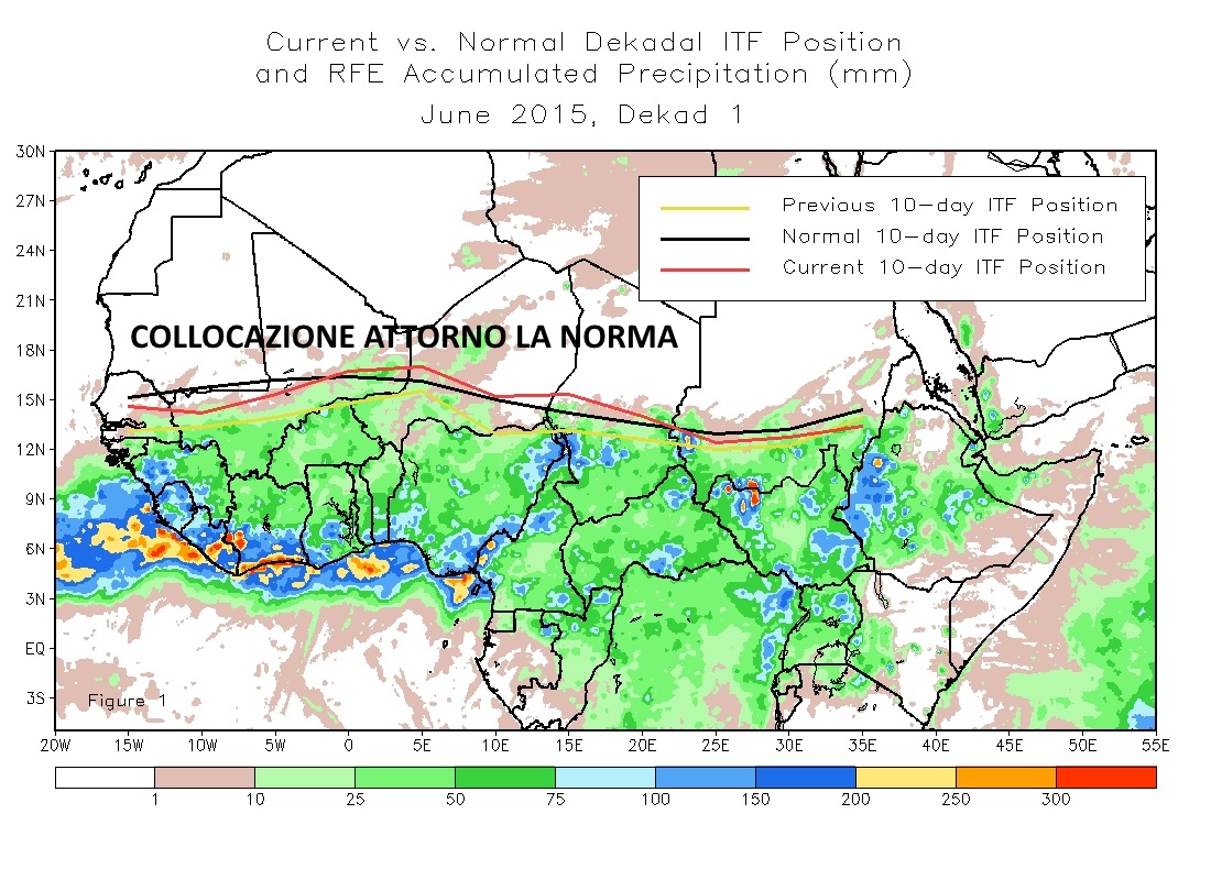 itcz (1)