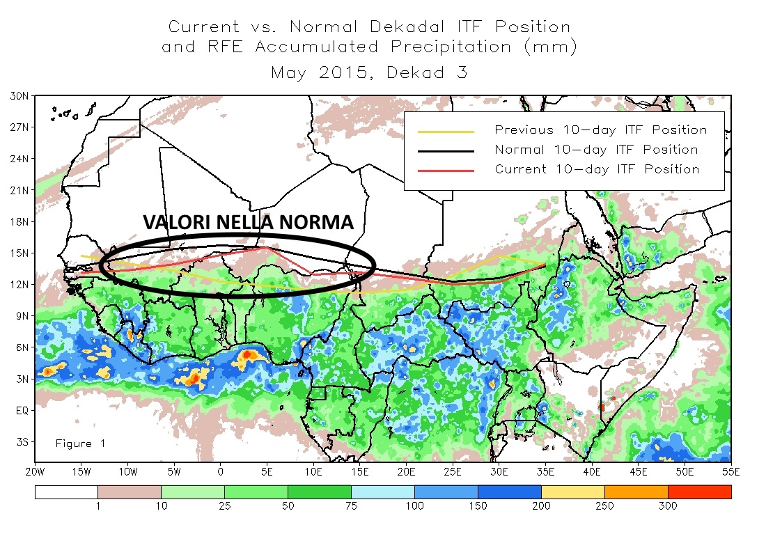 itcz