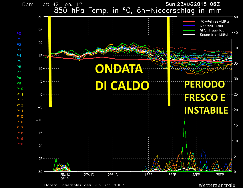 MT8_Rom_ens (5)