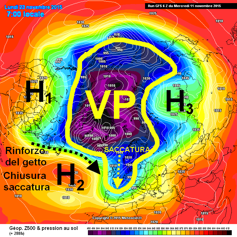 gfsnh-0-288