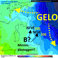 ECI0-120