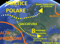 Europa2