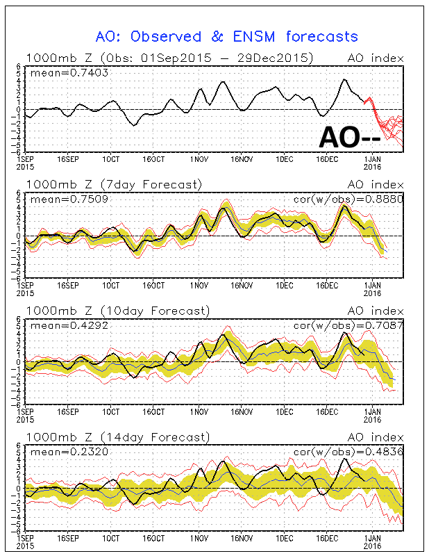 ao.sprd2 (3)