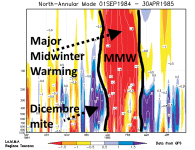 gfs_nam_arc_web_38