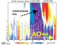 gfs_nam_arc_web_42