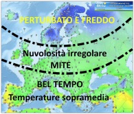 temperature_europe