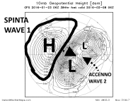 NH_HGT_10mb_384 (2)