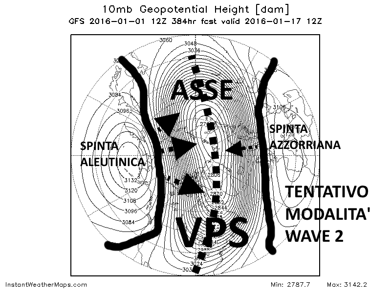 NH_HGT_10mb_384 (4)