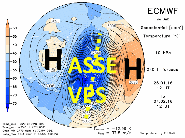 ecmwf10f240 (1)