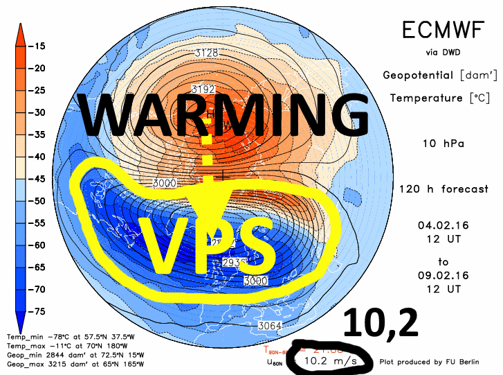 ecmwf10f120