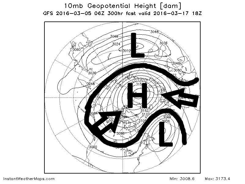 NH_HGT_10mb_300