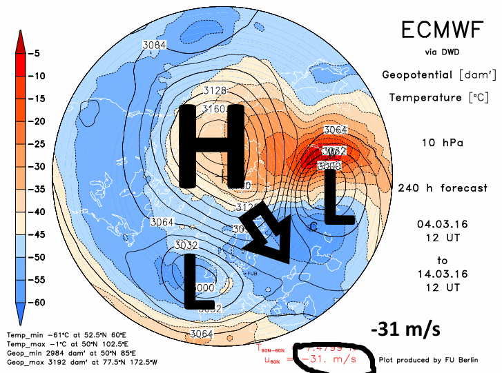 ecmwf10f240 (4)