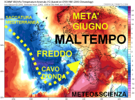 ecmwf_T850a_eu_11 (1)