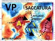 ecmwf_T850a_eu_11