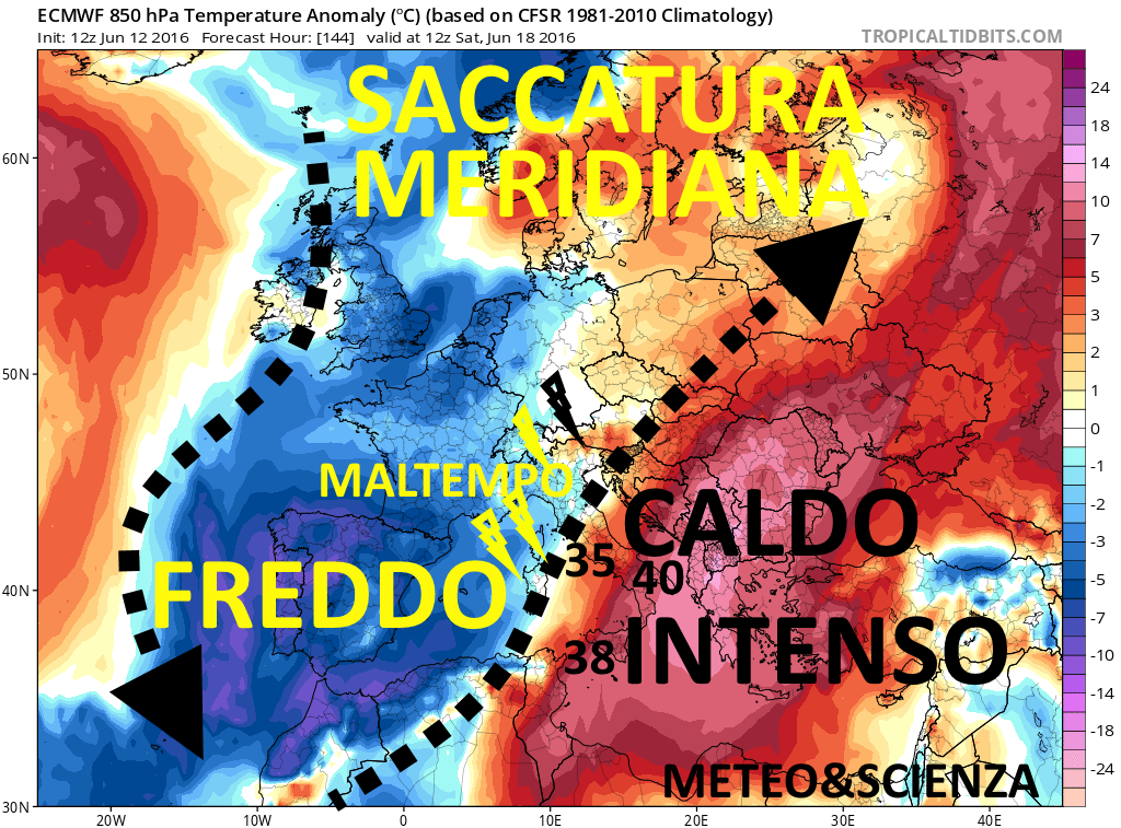 ecmwf_T850a_eu_7