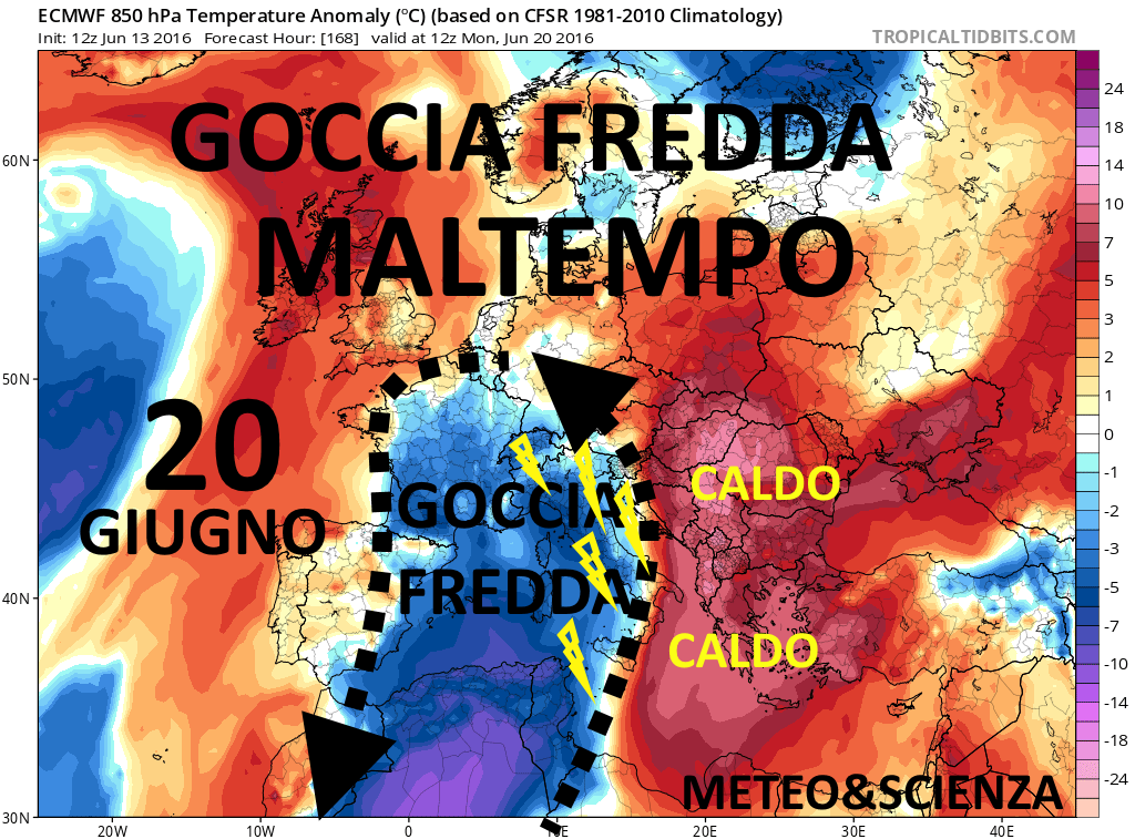 ecmwf_T850a_eu_8