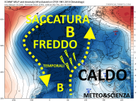 ecmwf_mslpa_eu_7