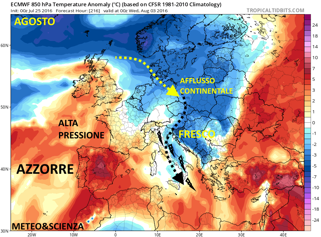 ecmwf_T850a_eu_10