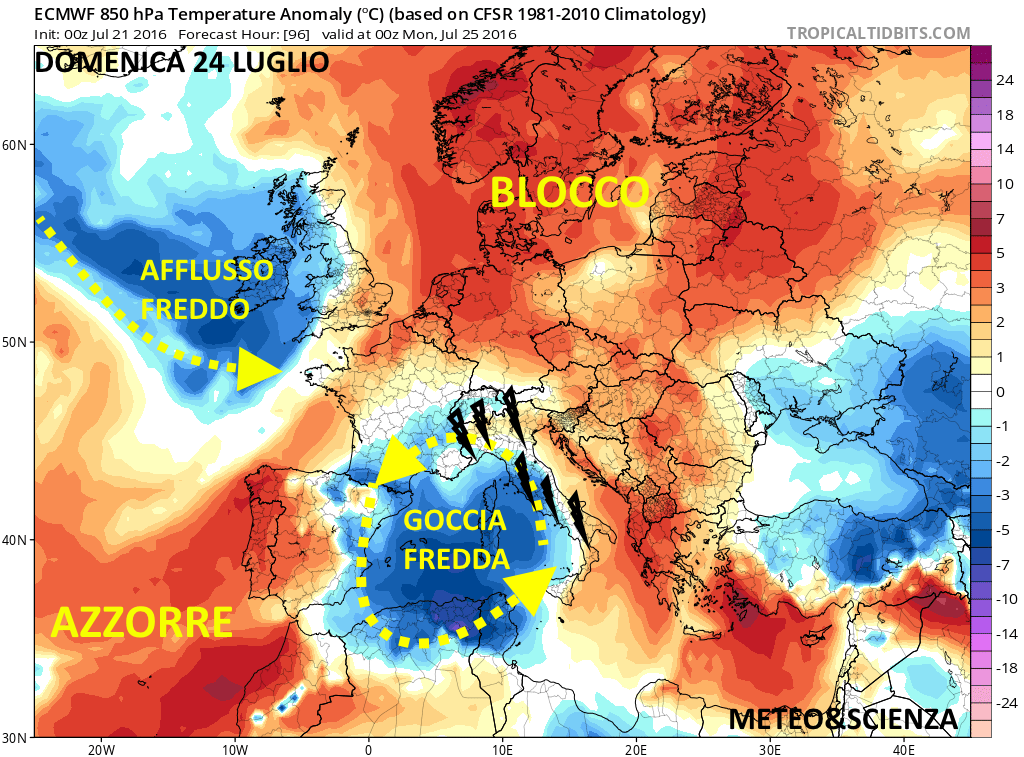 ecmwf_T850a_eu_5