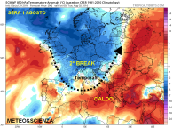 ecmwf_T850a_eu_5