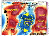 ecmwf_T850a_eu_7