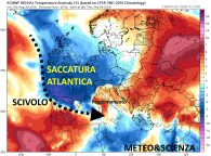 ecmwf_T850a_eu_10