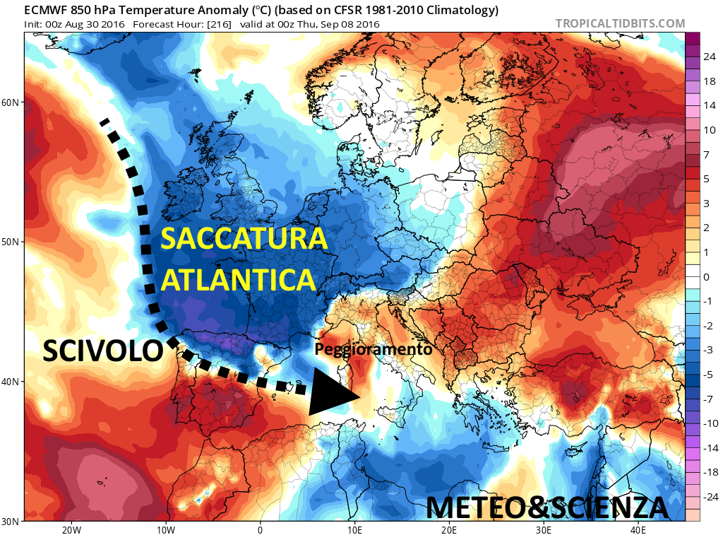 ecmwf_T850a_eu_10
