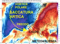 ecmwf_T850a_eu_11 (6)