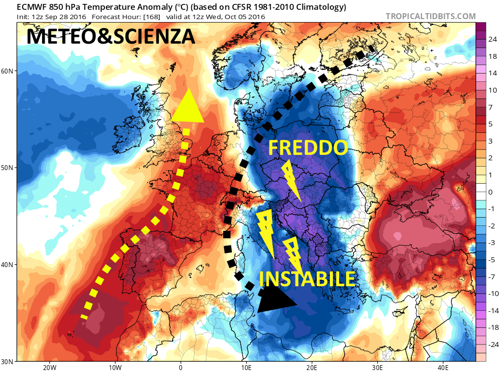 ecmwf_t850a_eu_8