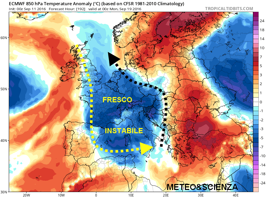 ecmwf_t850a_eu_9-1