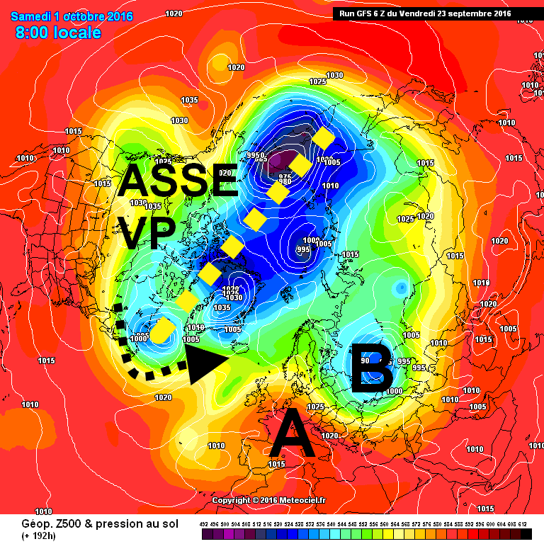 gfsnh-0-192