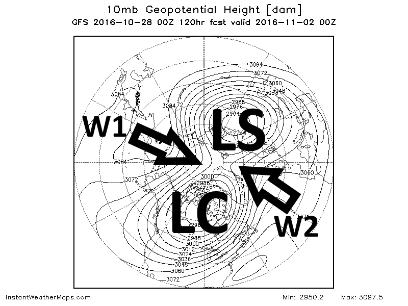 nh_hgt_10mb_120-1