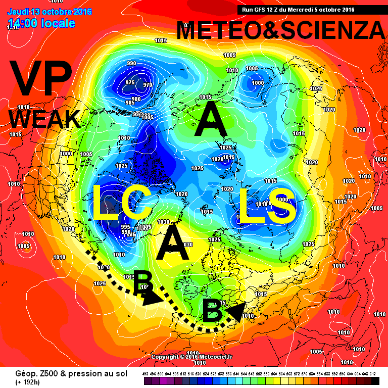 gfsnh-0-192-2