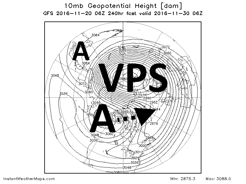 nh_hgt_10mb_240