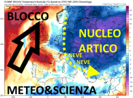 ecmwf_t850a_eu_10-1