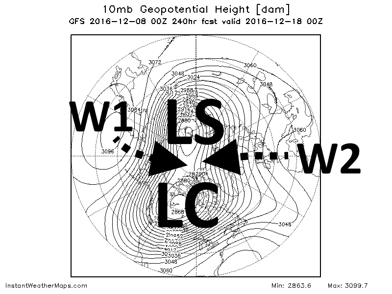 nh_hgt_10mb_240-1