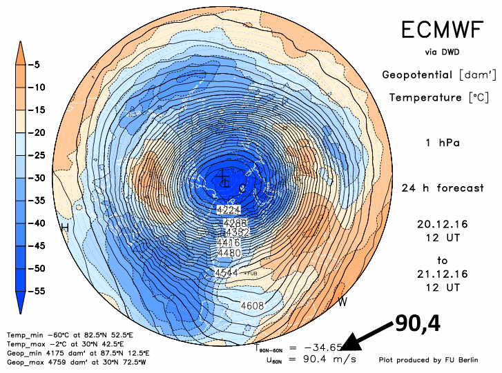 ecmwf1f24