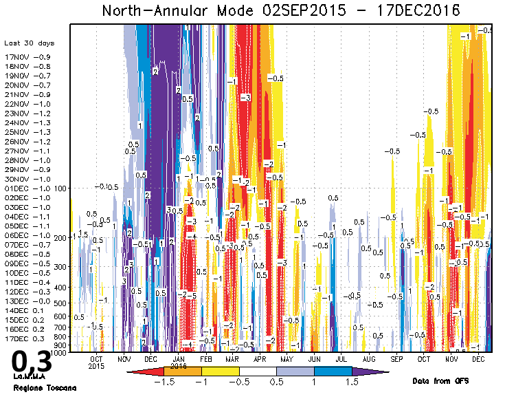 gfs_nam_web_1-1