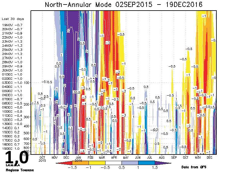 gfs_nam_web_1-2