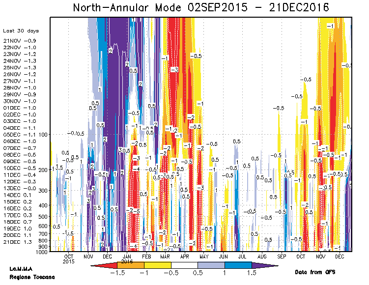 gfs_nam_web_1-3