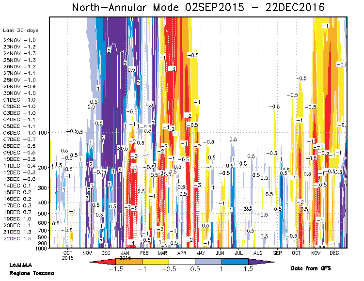 gfs_nam_web_1-4