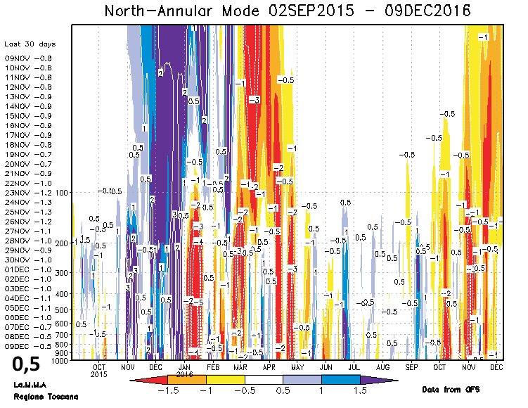 gfs_nam_web_1