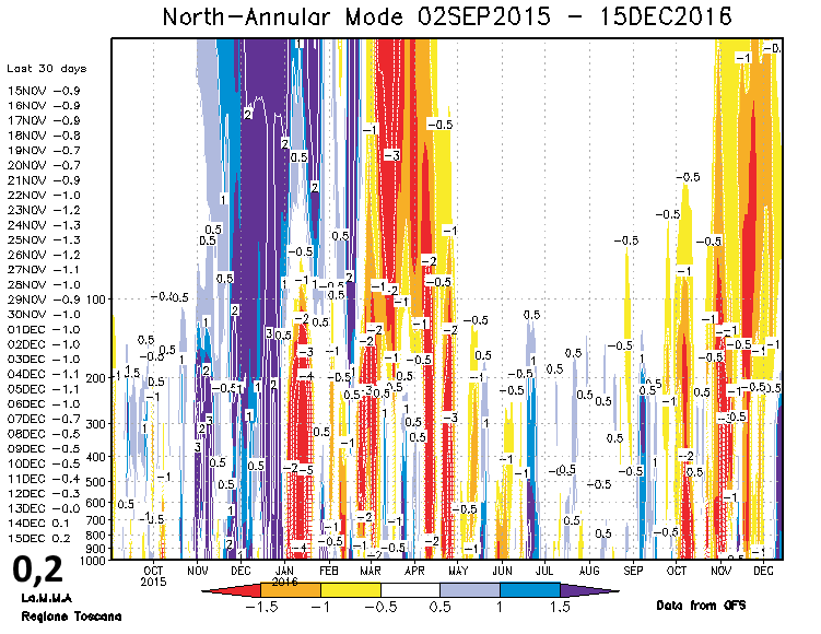 gfs_nam_web_1