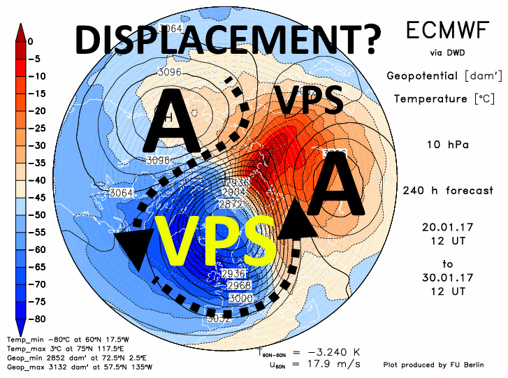 ecmwf10f240 (1)